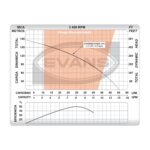 Bomba sumergible trifásica para pozo profundo 4", 8 GPM, descarga de 1.25", 1.5 HP. 220V SD408ME0150G - Imagen 6