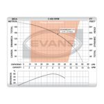 Bomba sumergible trifásica para pozo profundo 4", 8 GPM, descarga de 1.25", 2 HP. 220V SD408ME0200G - Imagen 6