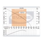 Bomba sumergible monofásica para pozo profundo 4", 70 GPM, descarga de 2", 3 HP. 220V SD470ME300G3 - Imagen 5
