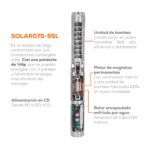 Bomba sumergible de 3 paneles Solares 3/4 Hp SOLAR075-55L - Imagen 3