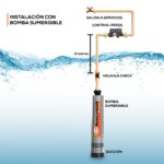 Presurizador Evans Easy Press 14 - 145 Psi 110/220v 12 Amperios, para automatizar bombas - Imagen 4