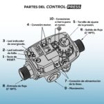 Presurizador Evans Easy Press 14 - 145 Psi 110/220v 12 Amperios, para automatizar bombas - Imagen 6